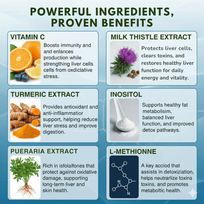 OXYRUSH Milk Thistle Liver Detox & Colon Cleanse